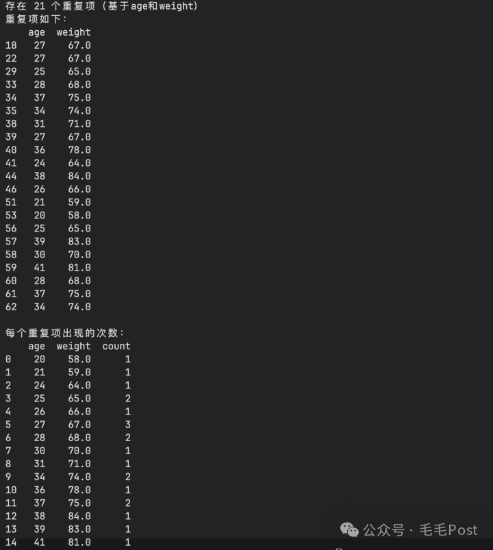 【AI】DataCleaning 配图 3