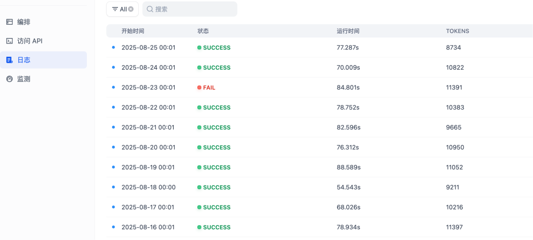 AI 实践｜Dify 实现埋点巡检方案 配图 4