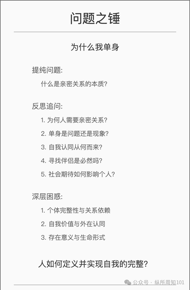 工作流串联李继刚的 7 个神级 prompt后，我解决了：为什么单身、高血压如何预防、要不要跳槽、小红书深度文案（万字干货） 配图 25