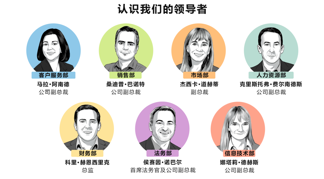 微软高管分享：AI如何重塑工作方式 配图 2