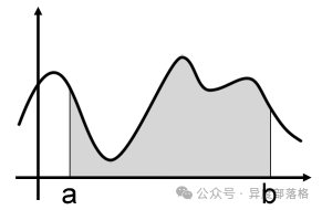 LLM Agent设计模式 - LATS
