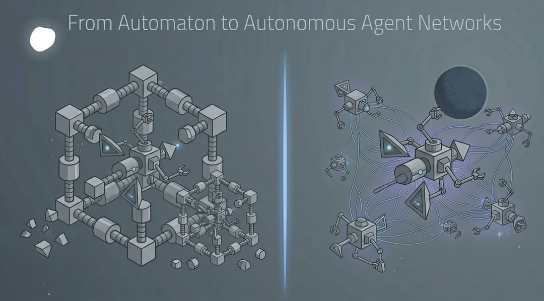 AI 员工
