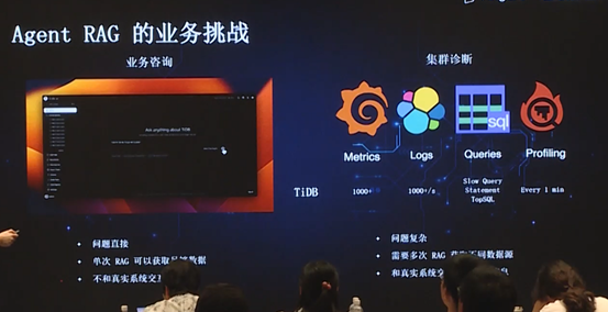 数据库文档问答的应用和演化 配图 30