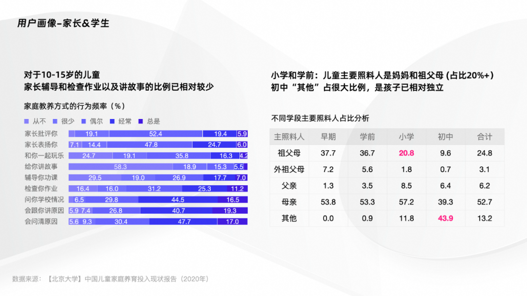 拒绝冰冷 做温情的AI设计 配图 6