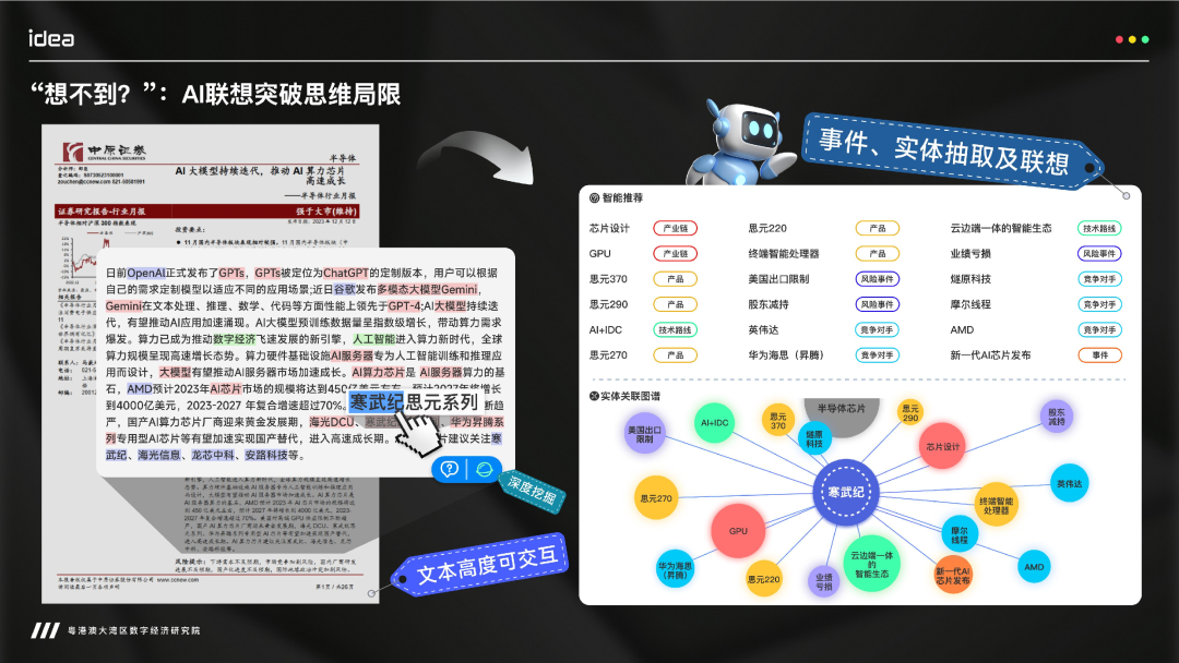 “智能不够，知识来凑”——知识驱动的金融决策智能体 配图 25