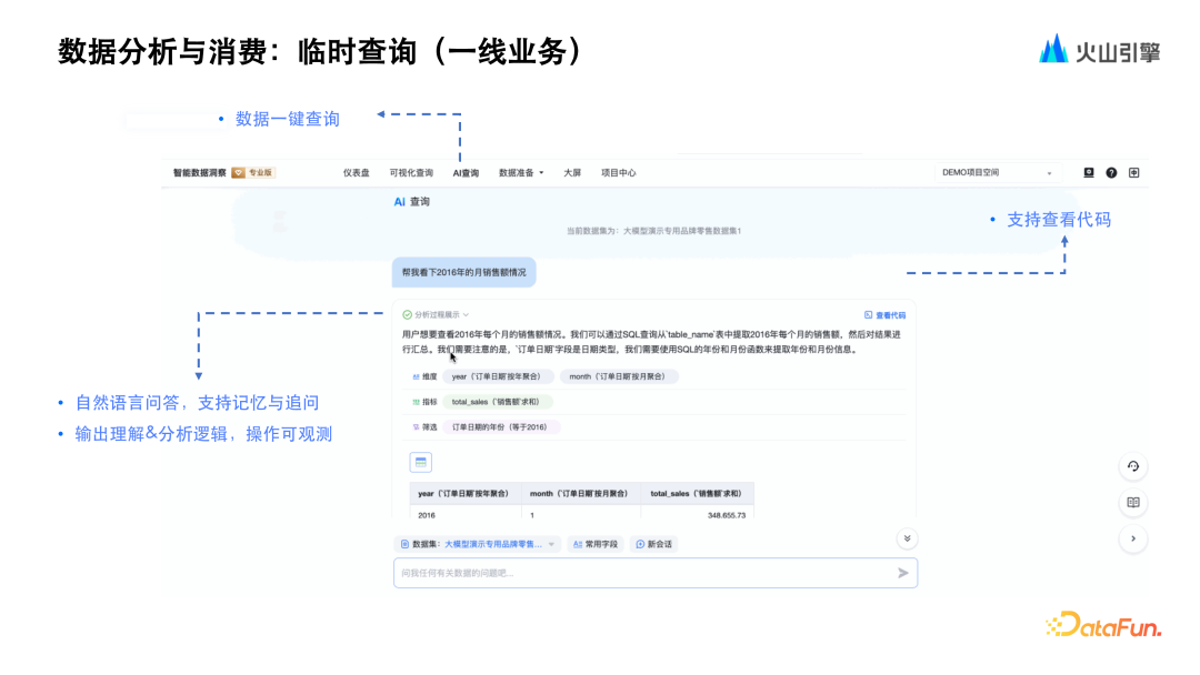 火山引擎基于大模型 ChatBI 的演进与实践 配图 8