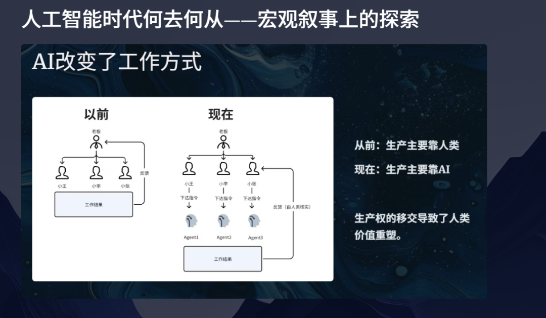 送给智者的礼物——天机：思维模型MCP Server 配图 5