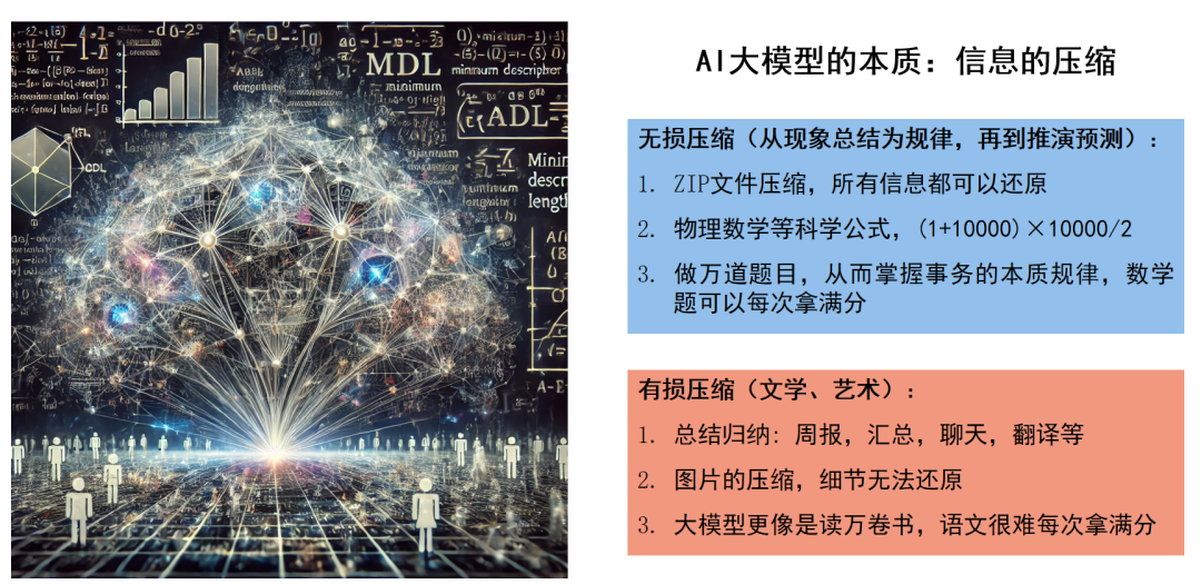 AIGC应用必坑指南与落地实战方法论 配图 2