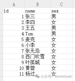 一文看懂如何和部署合适的大语言模型 配图 22