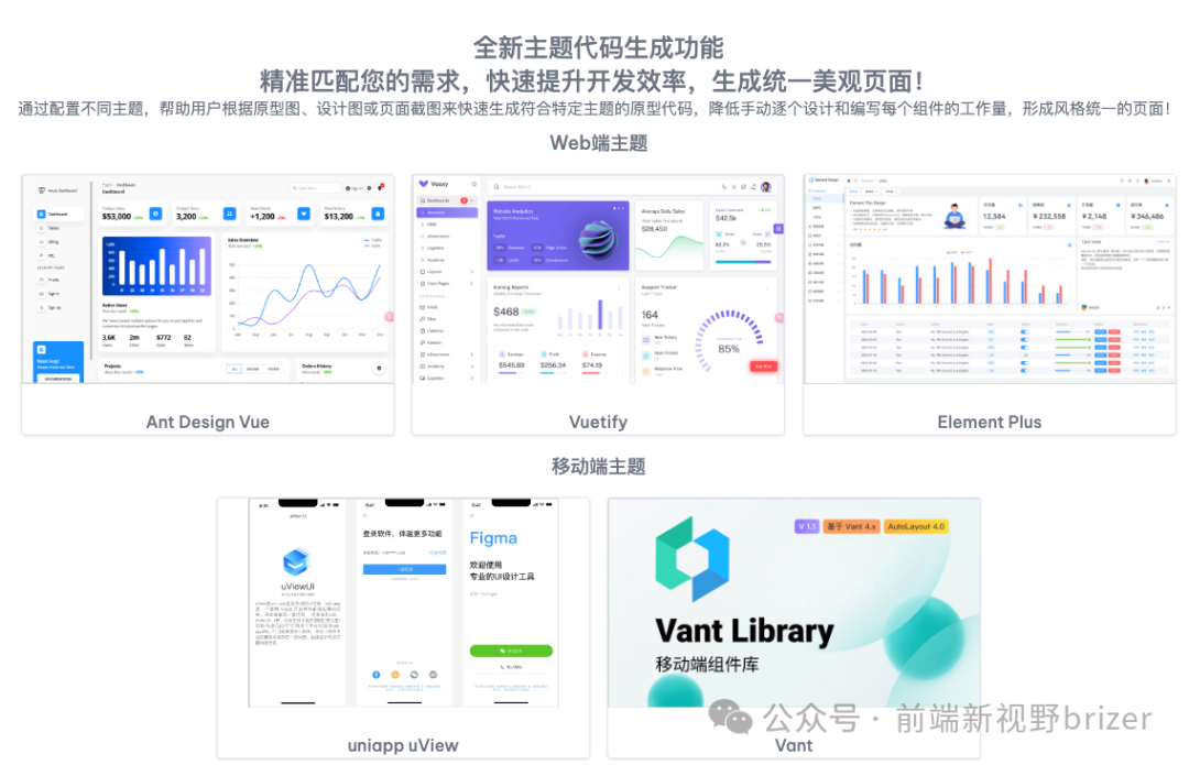 你还在手写前端代码，那你out了 配图 4