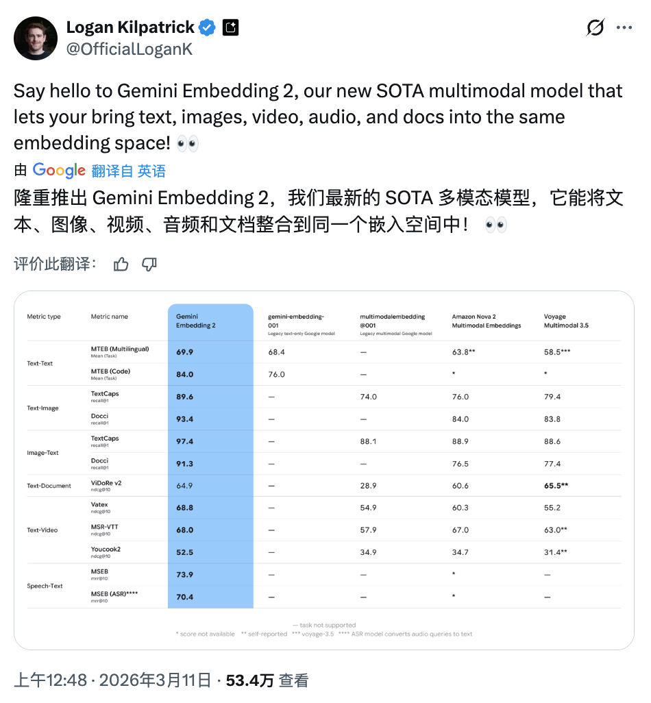 多模态模型