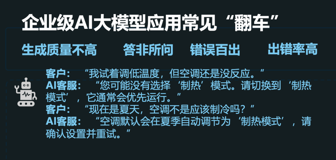 买一体机≠智能化，企业级AI落地如何不交智商税？万字洞察 配图 3