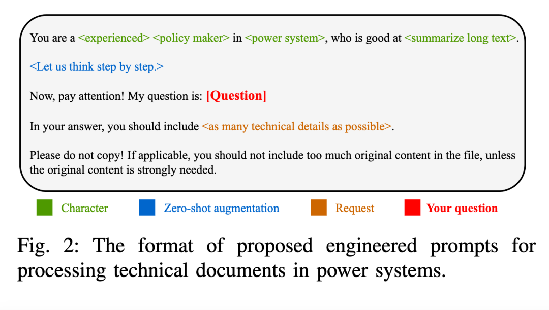 arXiv｜​​​用于电力系统的大型基础模型（大语言模型） 配图 3
