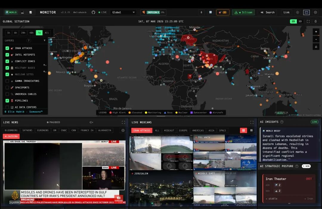 Ollama绝赞适配World Monitor：无需API密钥的全球情报看板，金融地缘一手掌握！`