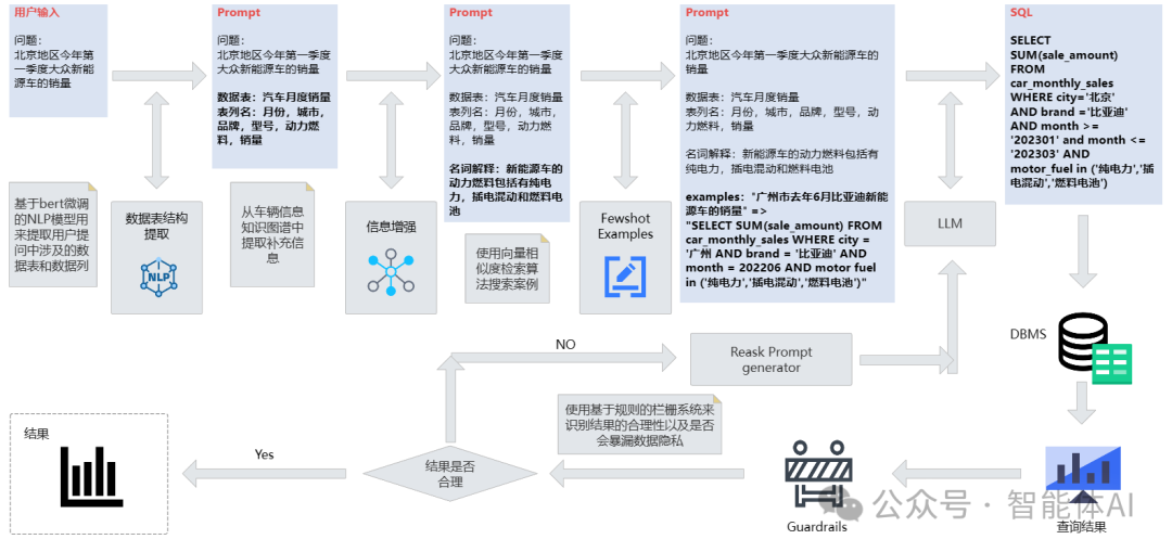 知识图谱