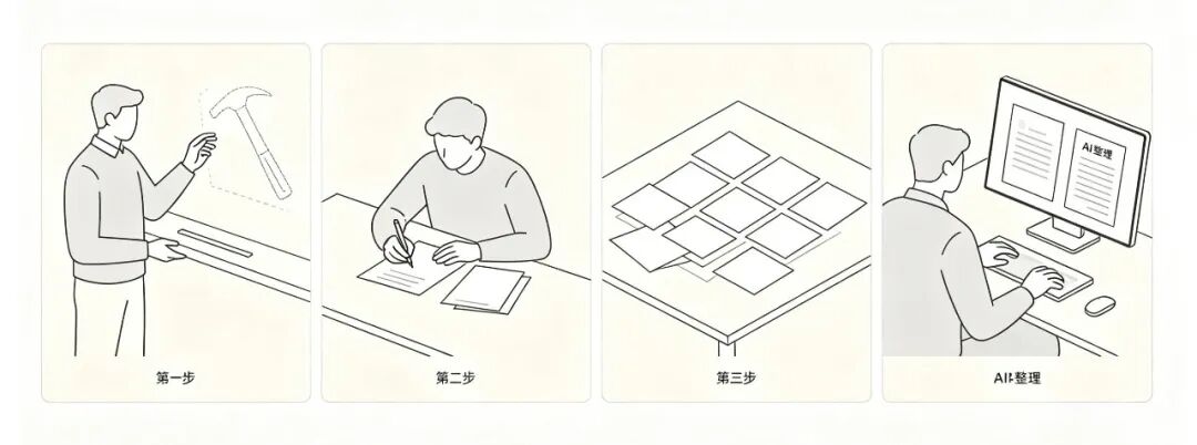 从工作流到Skill:律师如何把专业能力封装起来 配图 13