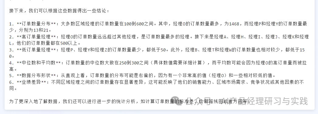 AI大型语言模型在商业智能（BI）领域的实际应用 配图 49