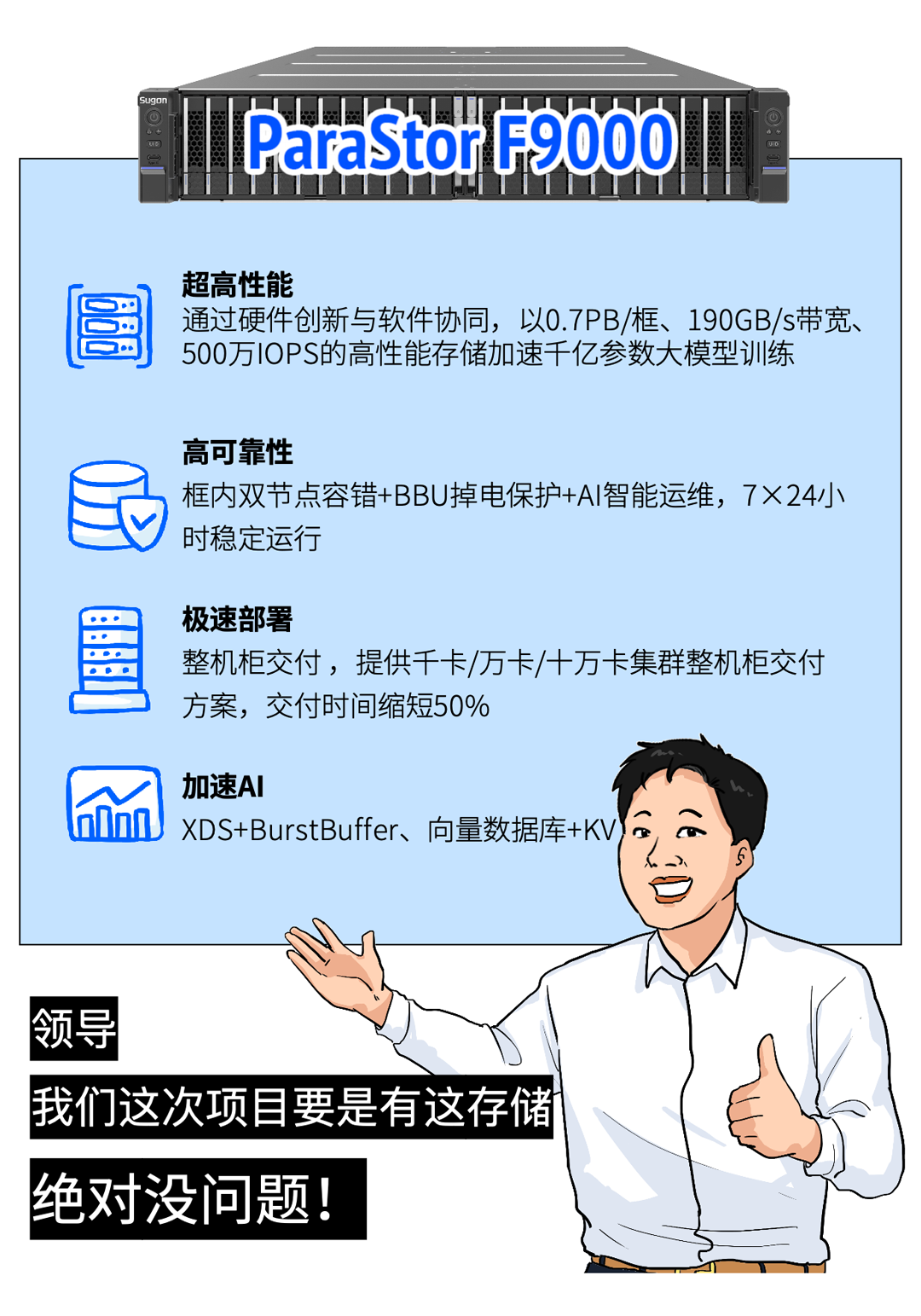 买最贵的GPU，挨最毒的打！ 配图 30
