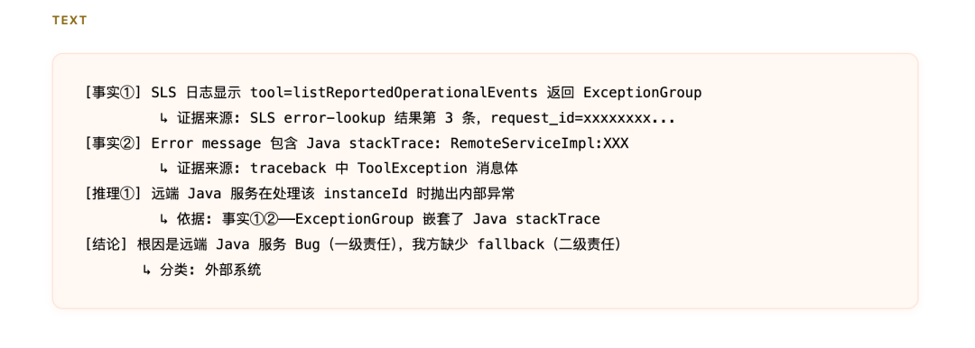 Loop Engineering 实战：实现从日志扫描到预发部署的全自主闭环 配图 15