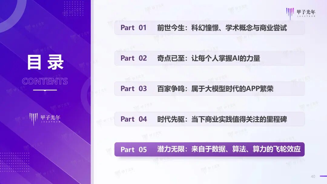 《2024年AI Agent行业报告》——大模型时代的“APP”，探索新一代人机交互及协作范式｜甲子光年智库 配图 41