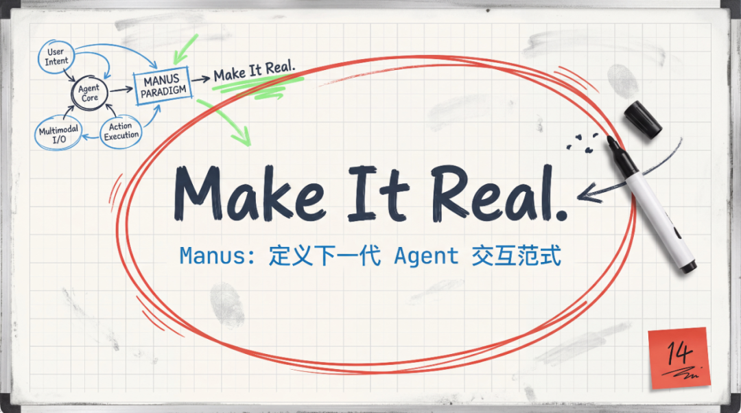 图解Manus产品/技术/体验的最新思考 配图 13