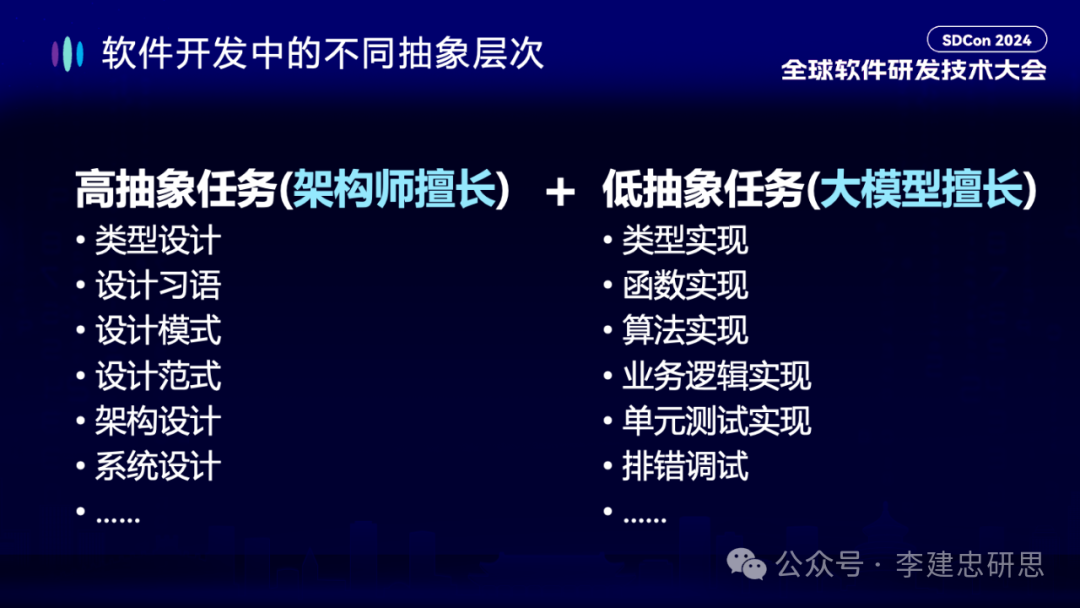 大模型驱动软件开发的一些误区和思考 配图 7