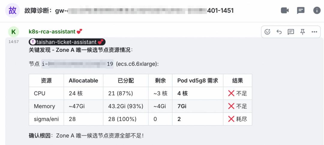 Claw Team 在 SRE 场景下的实践 配图 16