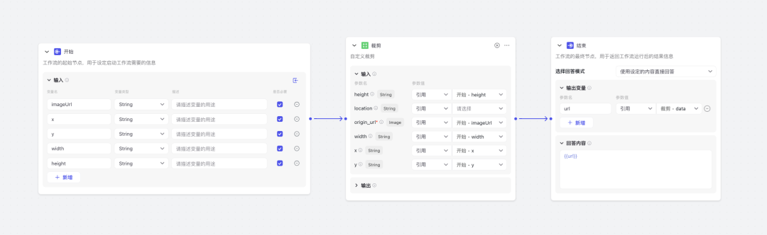 最新扣子(coze)实战案例  >拼图游乐馆< 荣获大赛【天马行空】奖,完全免费教程 配图 30
