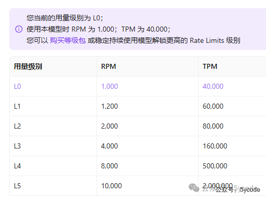 DeepSeek+ragflow构建企业知识库：高级应用篇，越折腾越觉得ragflow好玩 配图 19