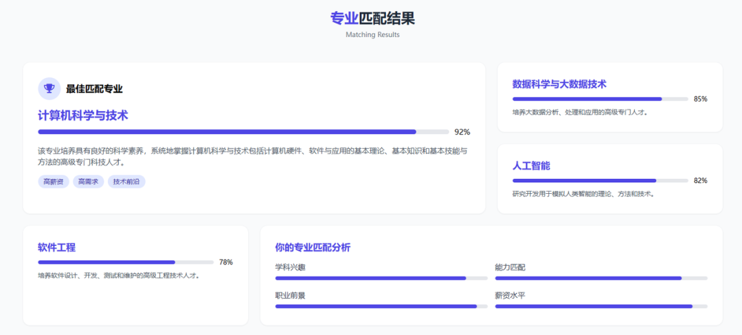 AI编程工具Comate AI IDE，最全测评来了！ 配图 20