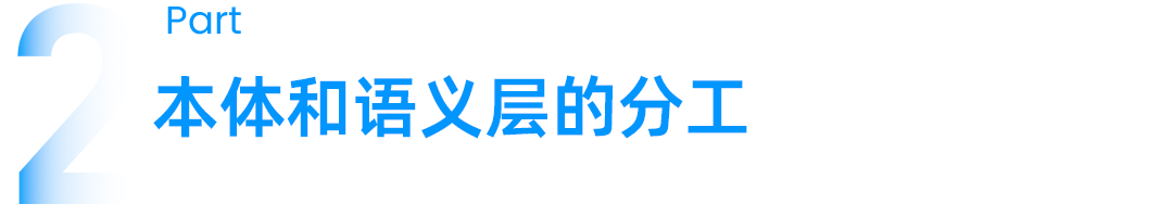 本体和语义层，到底差在哪？AI 问数对不上，问题多半出在这 配图 4