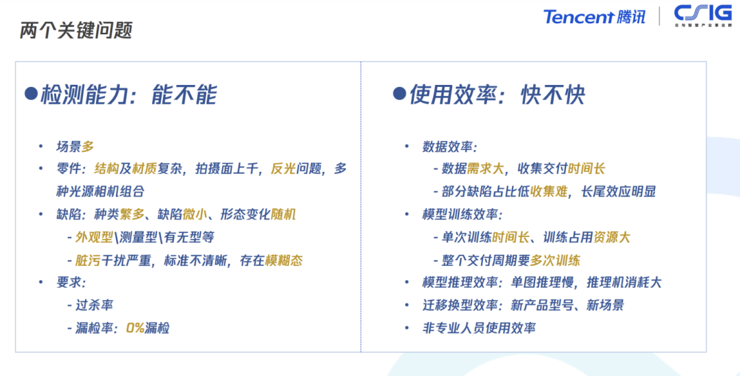 大模型时代的工业质检：技术革新与实践探讨 配图 2