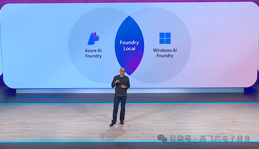 两万字记录微软Build2025主题演讲谈了什么：萨提亚展现好人缘，奥特曼、马斯克、黄仁勋轮番出镜，软件工程的本质在于好工具 配图 10