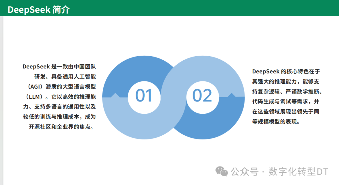 万字长文：从0到1学会使用Deepseek