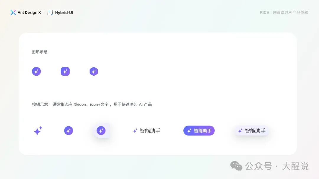AI产品设计指南——基于人机交互模型的AI界面设计范式【Ant Design】 配图 35