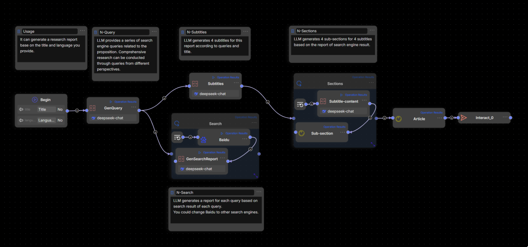 Agentic Workflow——RAGFlow 0.20.0 特性预览 配图 24