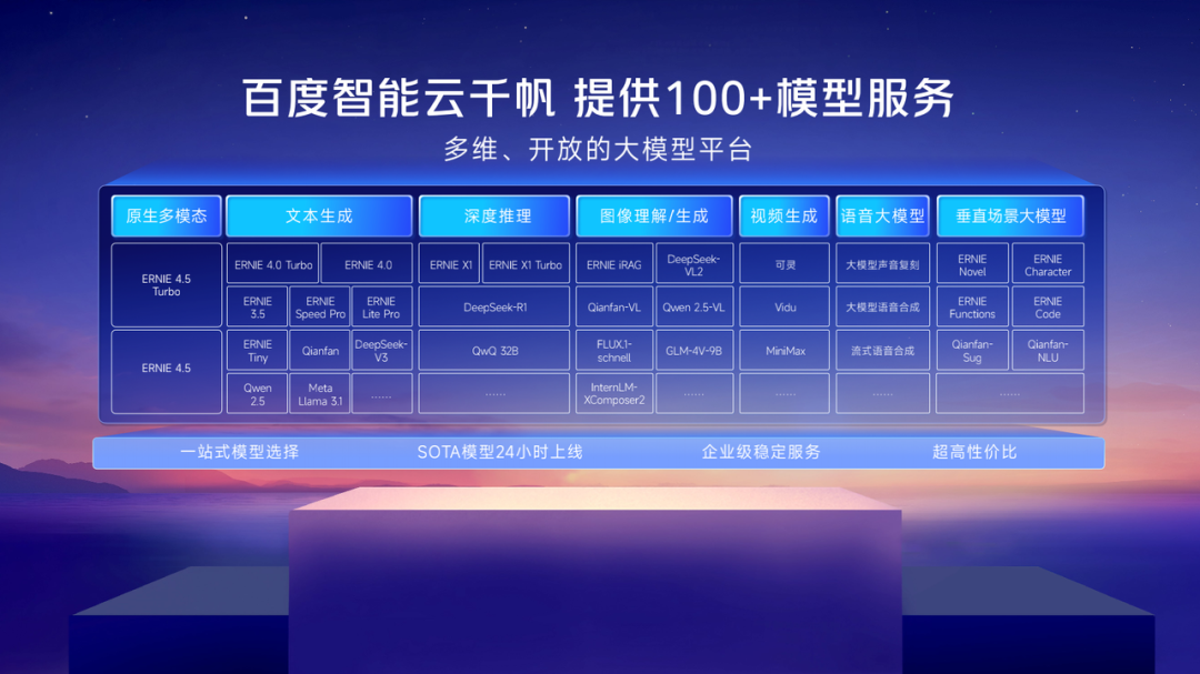 从MCP到超级Agent：这场AI生产力革命将淘汰谁？ 配图 2