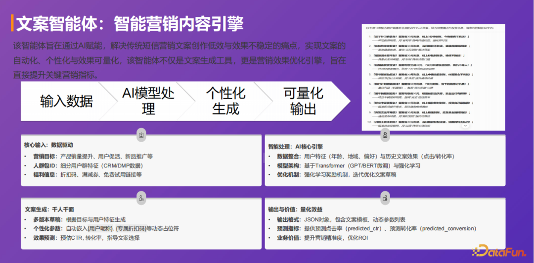 基于多 Agent 协作的智能营销闭环：洞察、触达与转化 配图 13
