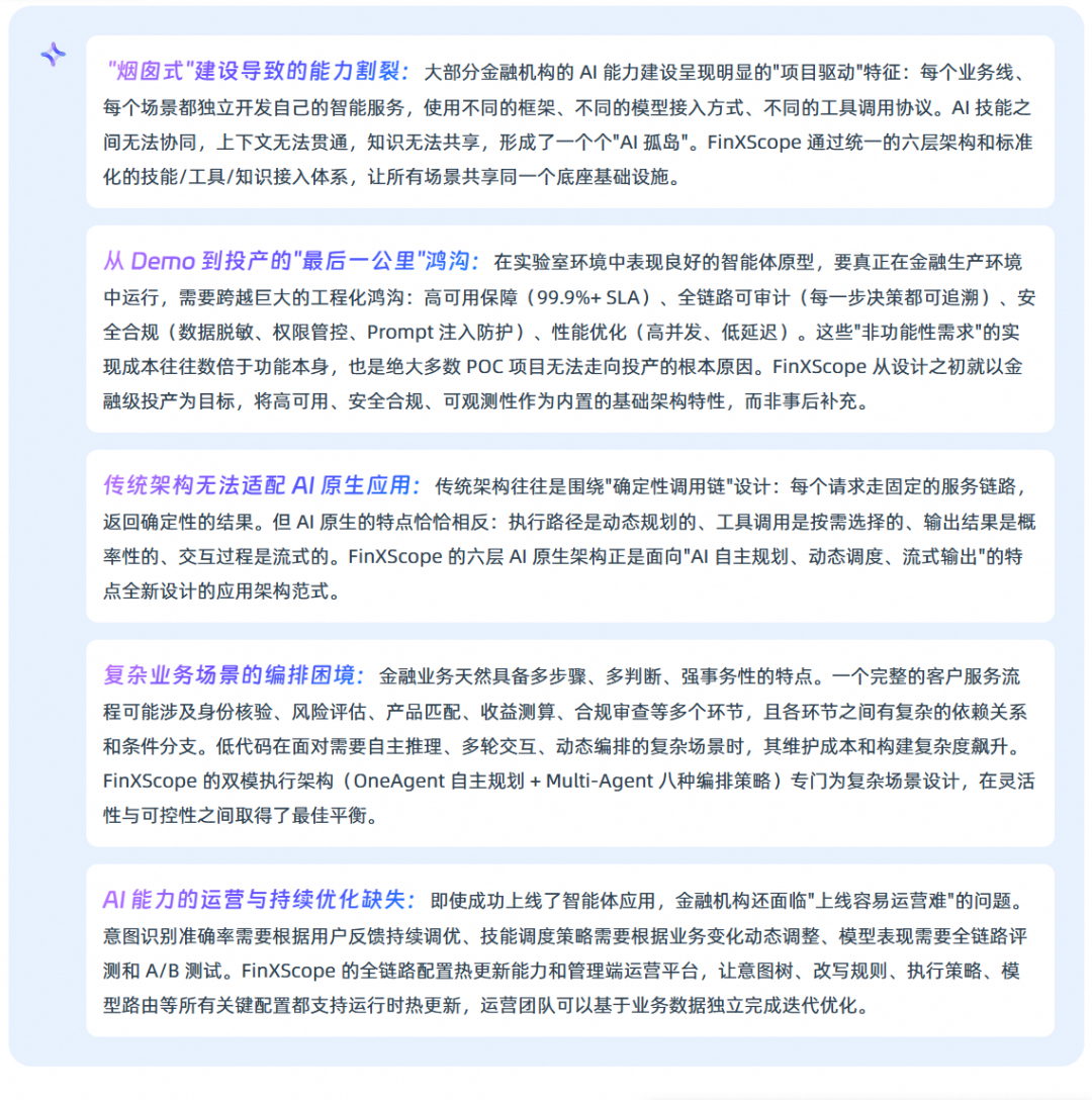 基于 AgentScope 构建金融级智能体底座实战 配图 5