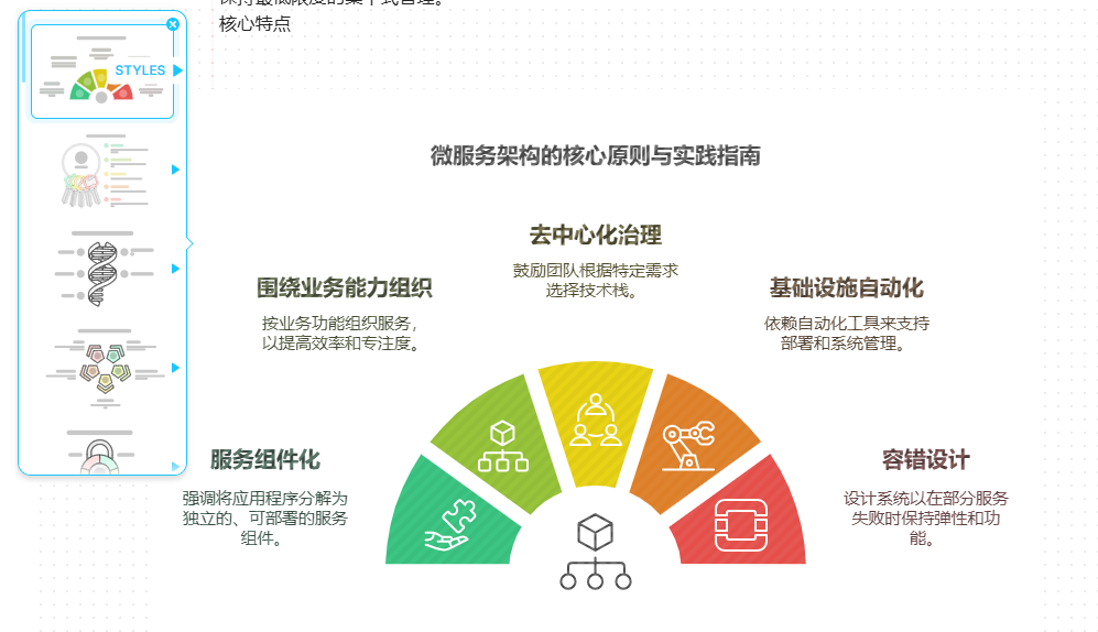 DeepSeek+Napkin AI来做PPT，要转变一键生成PPT看似简单缺低级的思路 配图 11