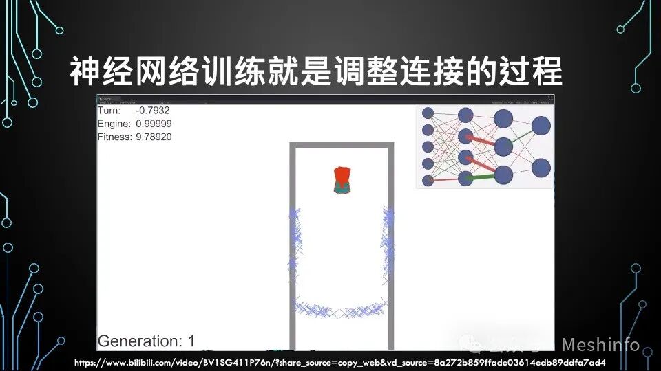 AI就是模仿游戏——给青少年的AI入门课 配图 18