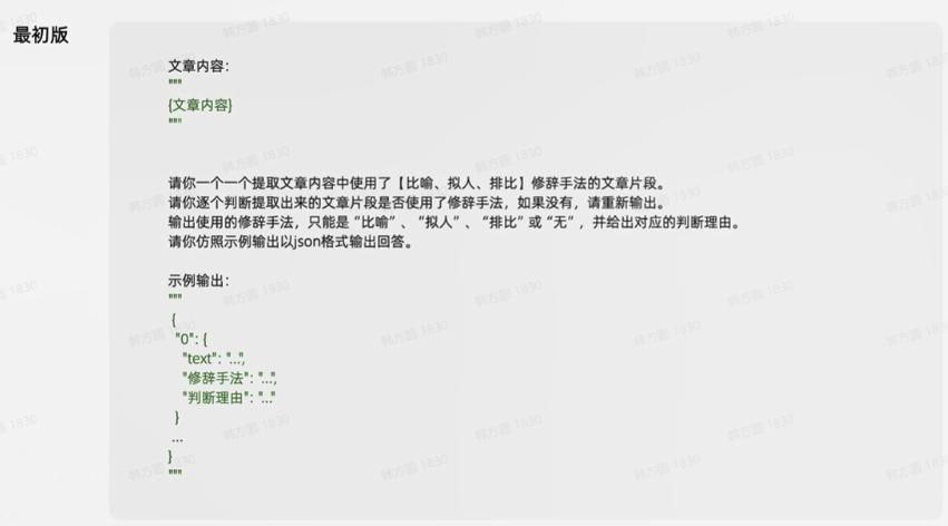 提示词最佳实践（二）：Prompt迭代优化策略 配图 24