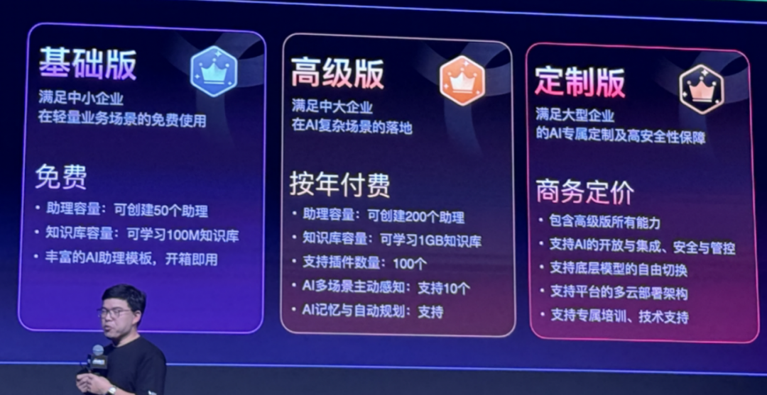 对所有大模型开放，钉钉新生态的 To B机遇 配图 10
