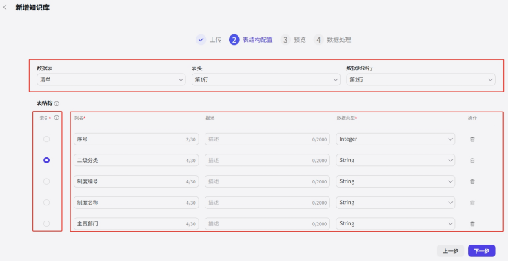 零基础用扣子（Coze）开发知识问答Agent 配图 6