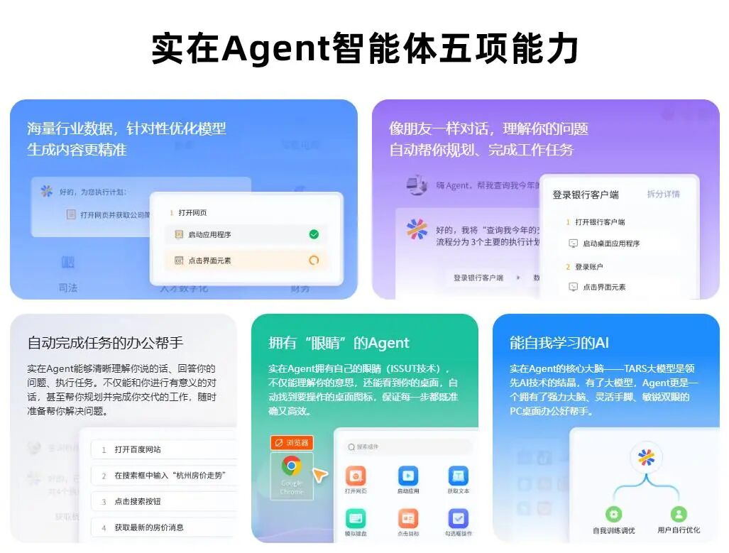 一文读懂AI智能体的原理类型 功能优势和最常见使用场景 配图 3