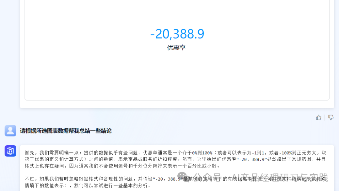 AI大型语言模型在商业智能（BI）领域的实际应用 配图 50