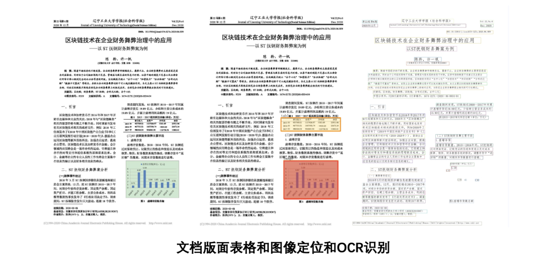 PaddleOCR 2.9 发布， 正式开源文本图像智能分析利器