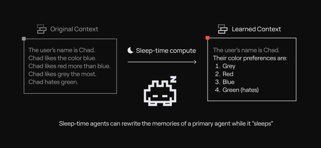 Agent Infra 图谱：哪些组件值得为 Agent 重做一遍？ 配图 13