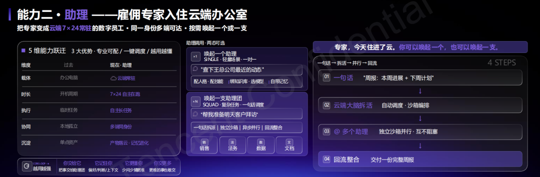 腾讯打出企业Agent新底牌：WorkBuddy企业版抢占AI办公统一入口 配图 5