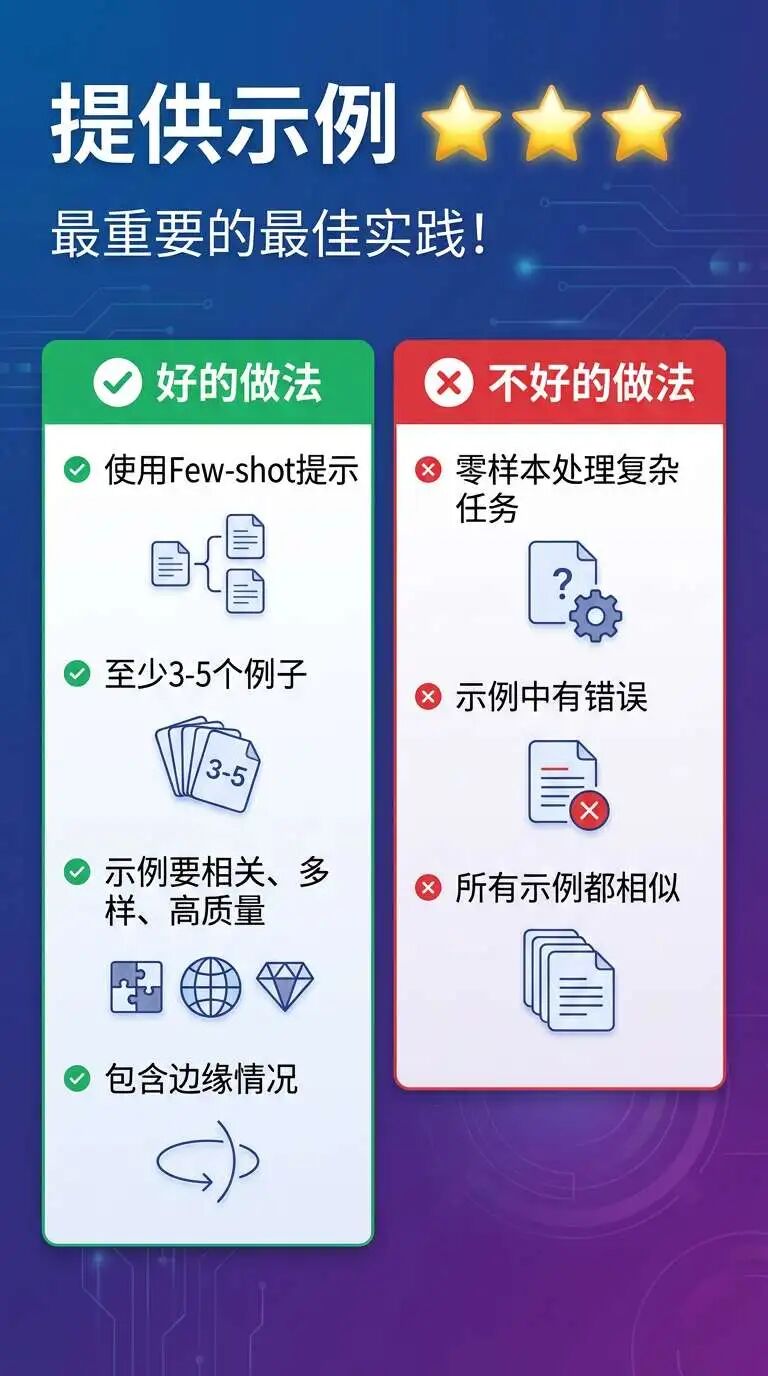 解锁Gemini 3 Pro潜力：Google官方Prompt Engineering最佳实践 配图 2
